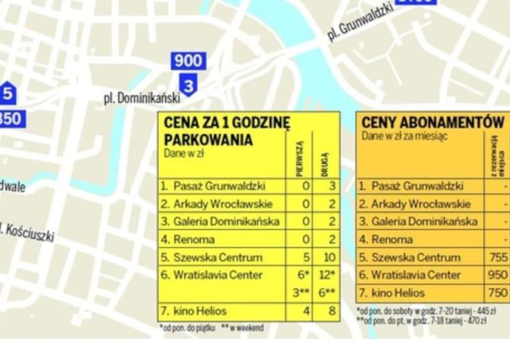 Rynek Pod Fredra Apartman Wrocław Kültér fotó